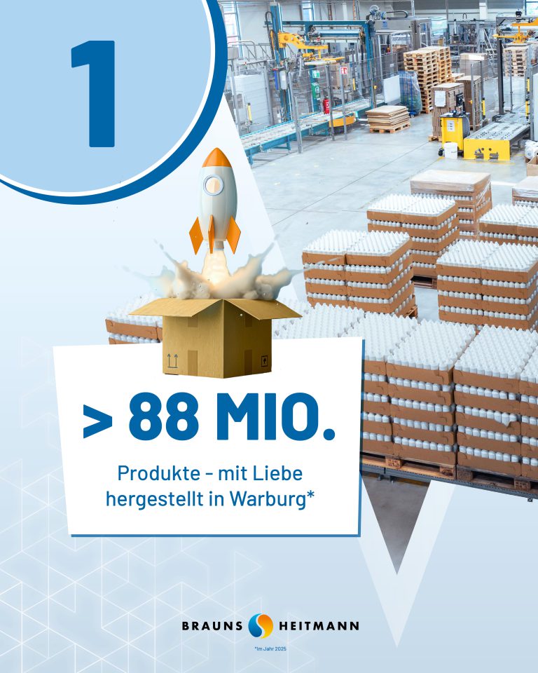 BH_Beitrag_Highlights252